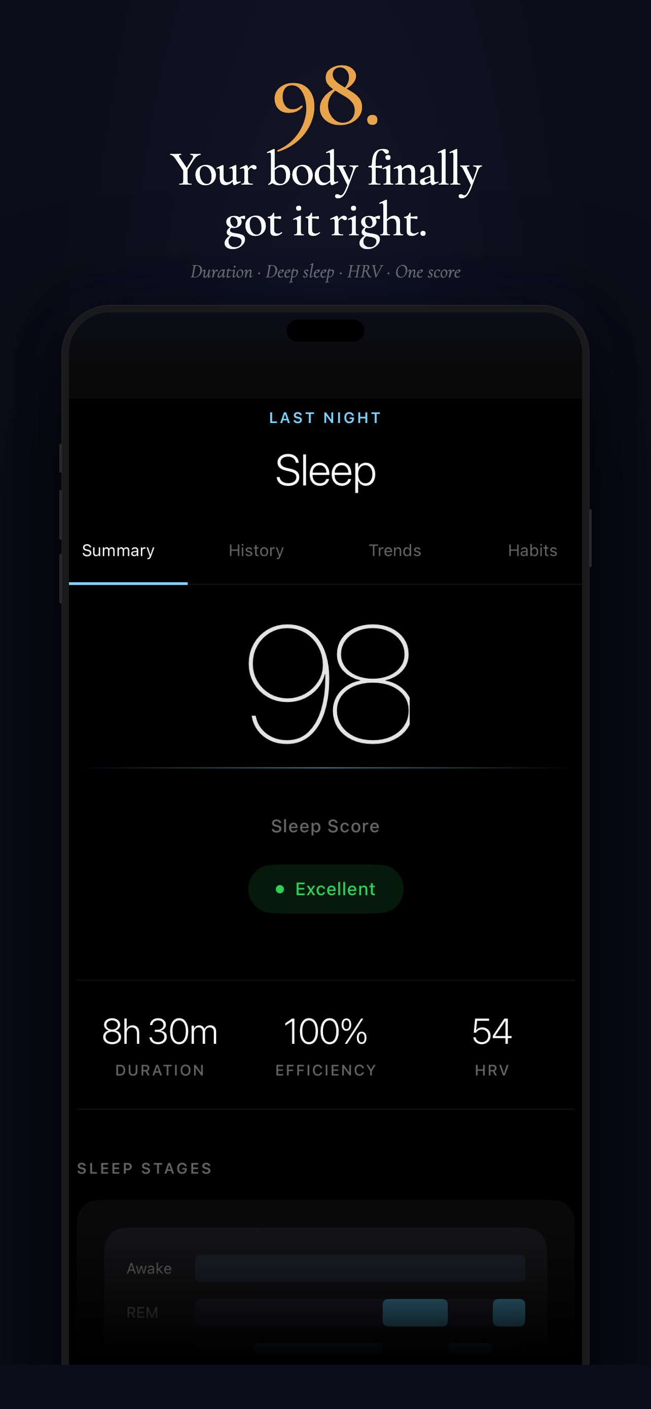 Sleep score